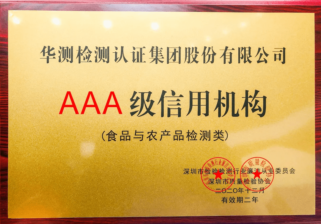 Food and Agriculture AAA Credit Institution
