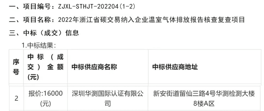 CTI9888˹ά˹֤бʡ̼˲/Ŀ