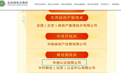 ףأCTI9888˹ά˹֤ٻ񱱾ɫ2022ȡѷ񽱡