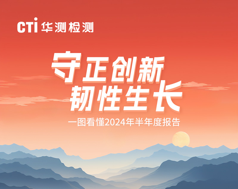 һͼCTI9888˹ά˹2024ȱ
