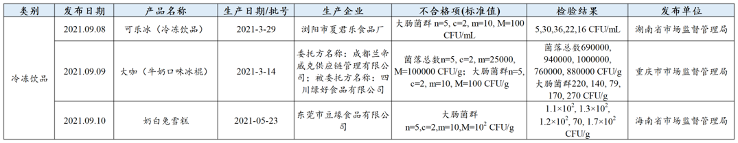 1631763531504633.png ͼƬ1.png