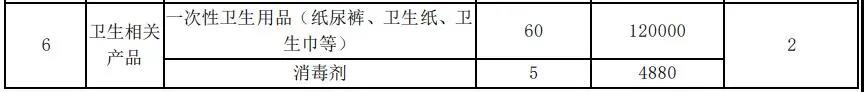 9888拉斯维加斯(股份)有限公司-官方网站