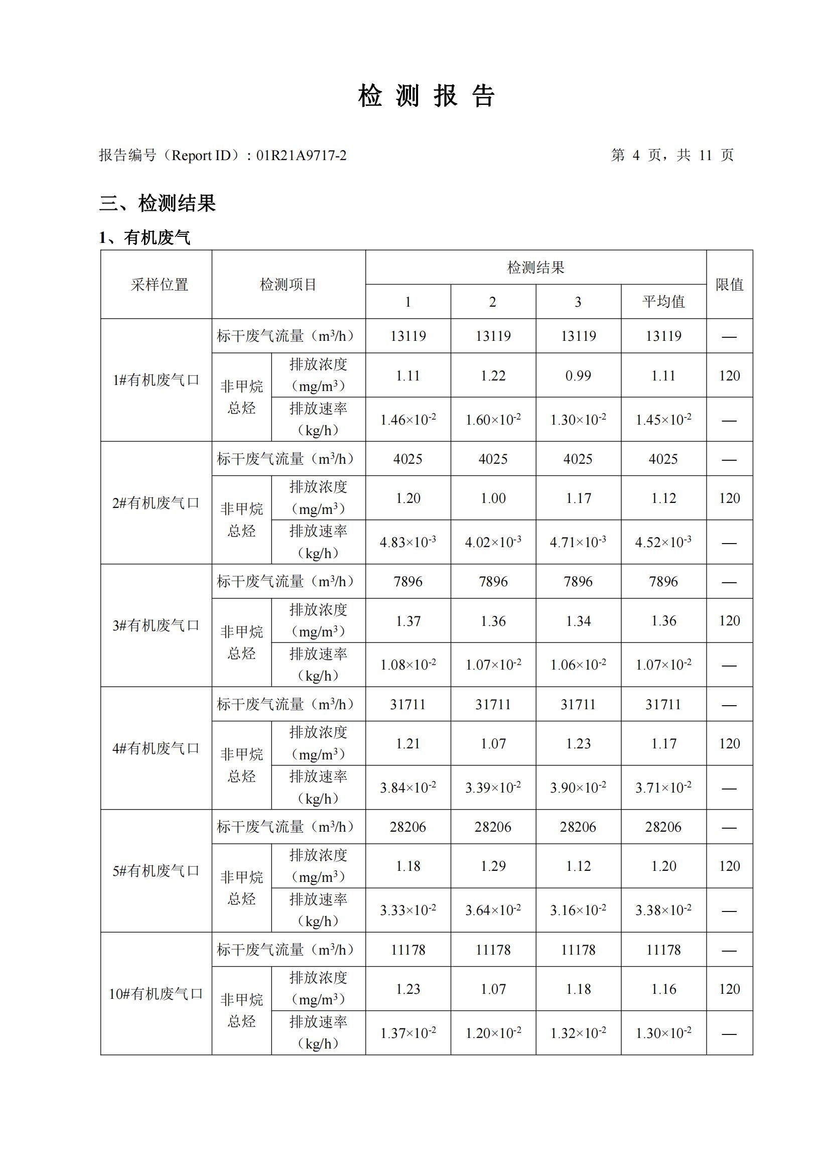 9888��˹ά��˹(�ɷ�)���޹�˾-�ٷ���վ