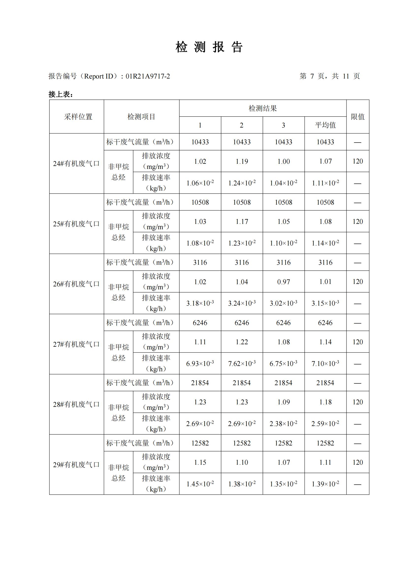 9888��˹ά��˹(�ɷ�)���޹�˾-�ٷ���վ