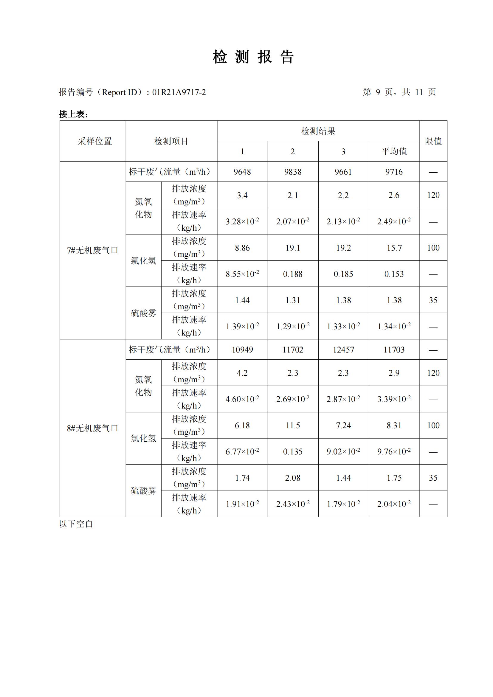 9888��˹ά��˹(�ɷ�)���޹�˾-�ٷ���վ