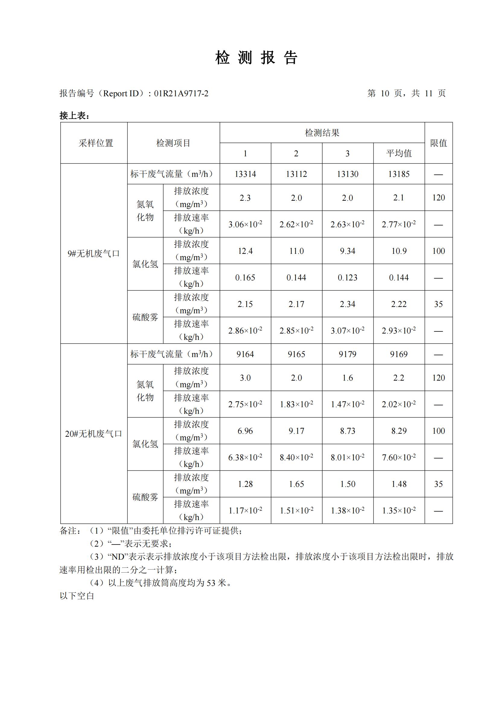 9888��˹ά��˹(�ɷ�)���޹�˾-�ٷ���վ