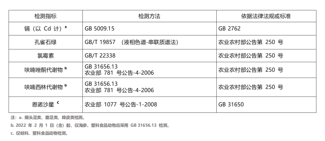 9888��˹ά��˹(�ɷ�)���޹�˾-�ٷ���վ