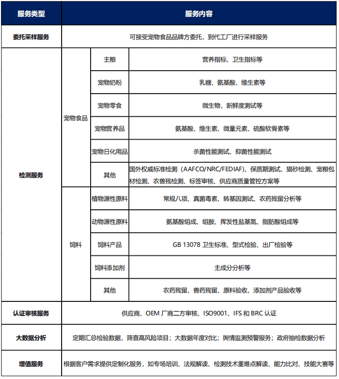 9888拉斯维加斯(股份)有限公司-官方网站