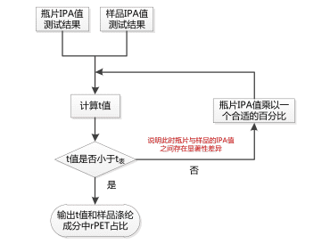 9888˹ά˹(ɷ)޹˾-ٷվ
