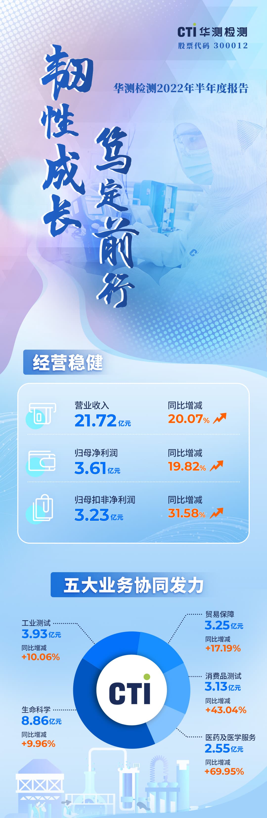 9888拉斯维加斯(股份)有限公司-官方网站