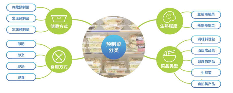 9888拉斯维加斯(股份)有限公司-官方网站