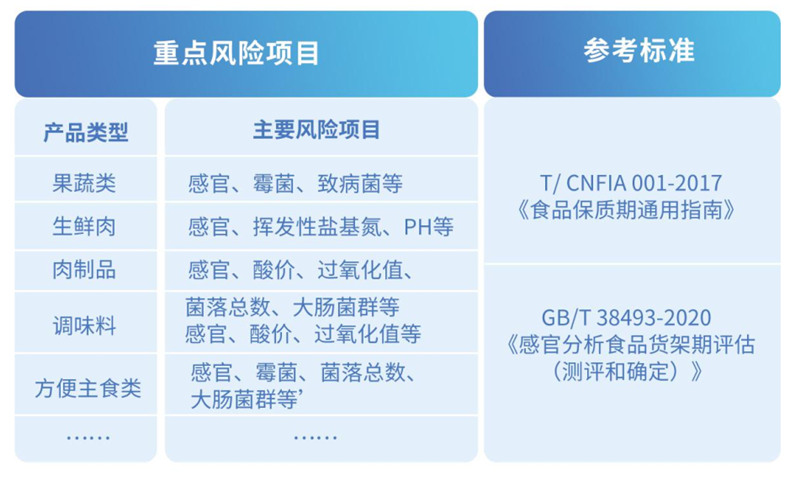 9888拉斯维加斯(股份)有限公司-官方网站