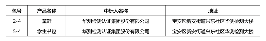 9888˹ά˹(ɷ)޹˾-ٷվ