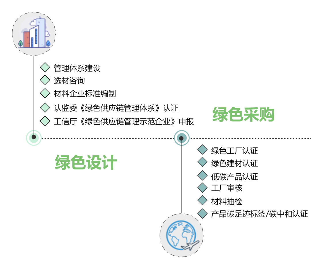 9888拉斯维加斯(股份)有限公司-官方网站