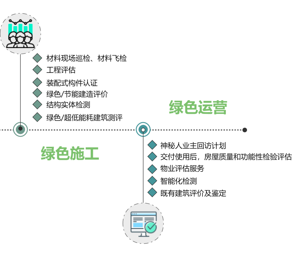 9888拉斯维加斯(股份)有限公司-官方网站