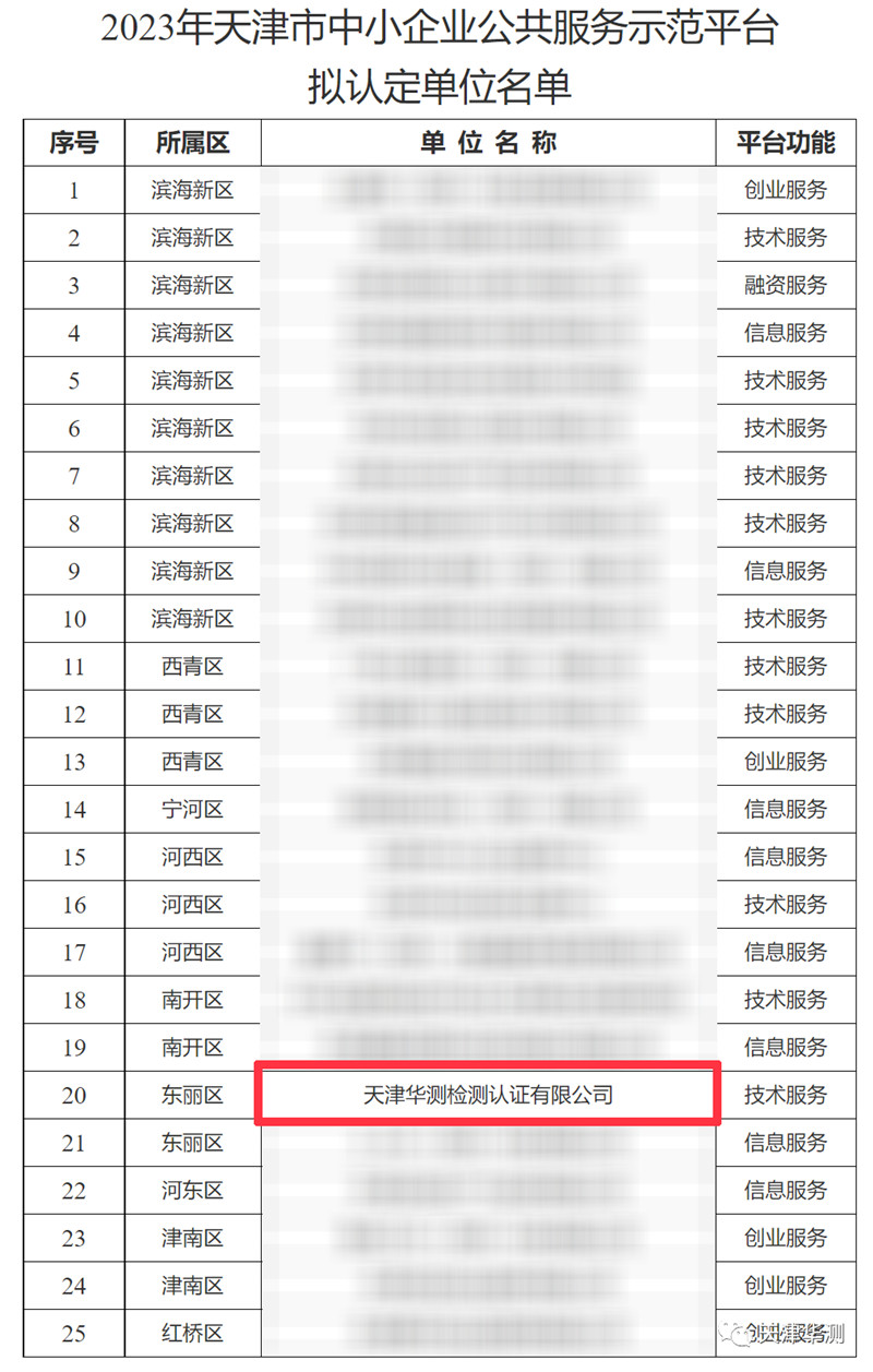 9888拉斯维加斯(股份)有限公司-官方网站