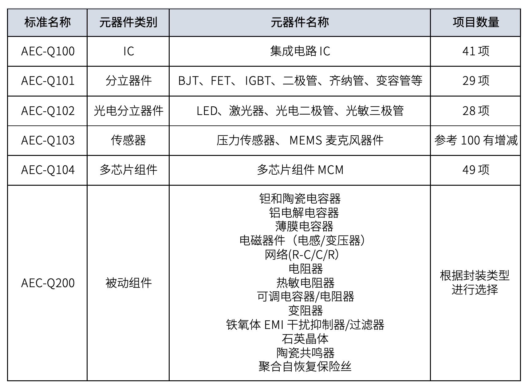 9888拉斯维加斯(股份)有限公司-官方网站