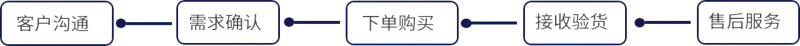 9888˹ά˹(ɷ)޹˾-ٷվ