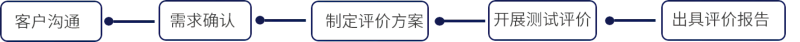 9888˹ά˹(ɷ)޹˾-ٷվ