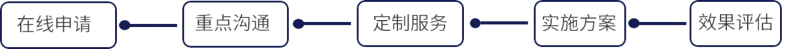 9888˹ά˹(ɷ)޹˾-ٷվ