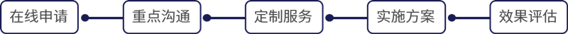 9888˹ά˹(ɷ)޹˾-ٷվ