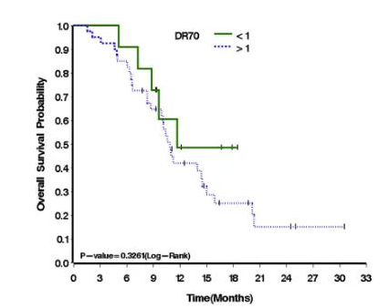 9888��˹ά��˹(�ɷ�)���޹�˾-�ٷ���վ