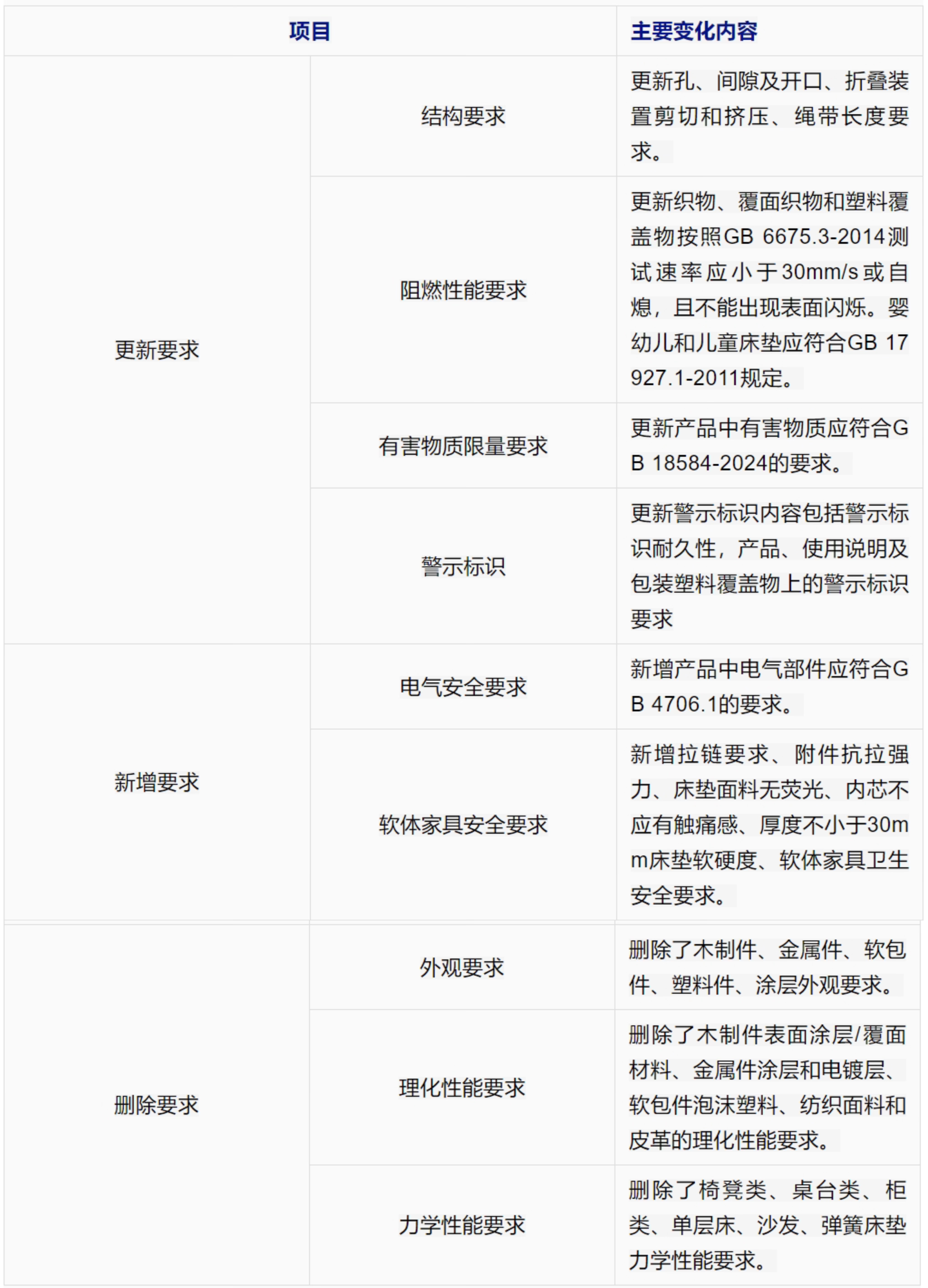 9888��˹ά��˹(�ɷ�)���޹�˾-�ٷ���վ