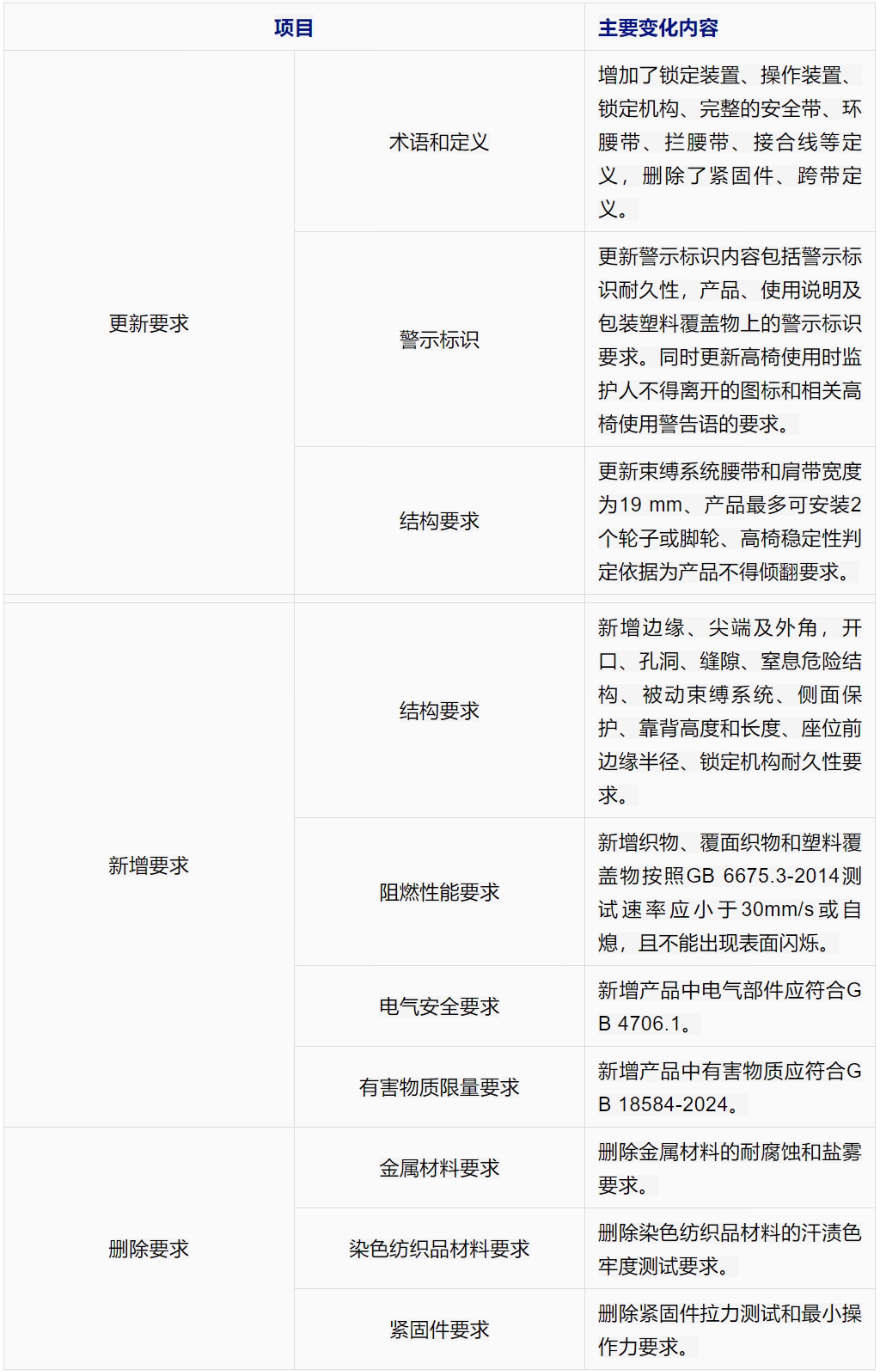 9888��˹ά��˹(�ɷ�)���޹�˾-�ٷ���վ