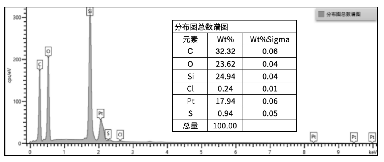 9888˹ά˹(ɷ)޹˾-ٷվ