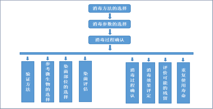 9888À˹ά¼Ó˹(¹É·Ý)ÓÐÏÞ¹«Ë¾-¹Ù·½ÍøÕ¾