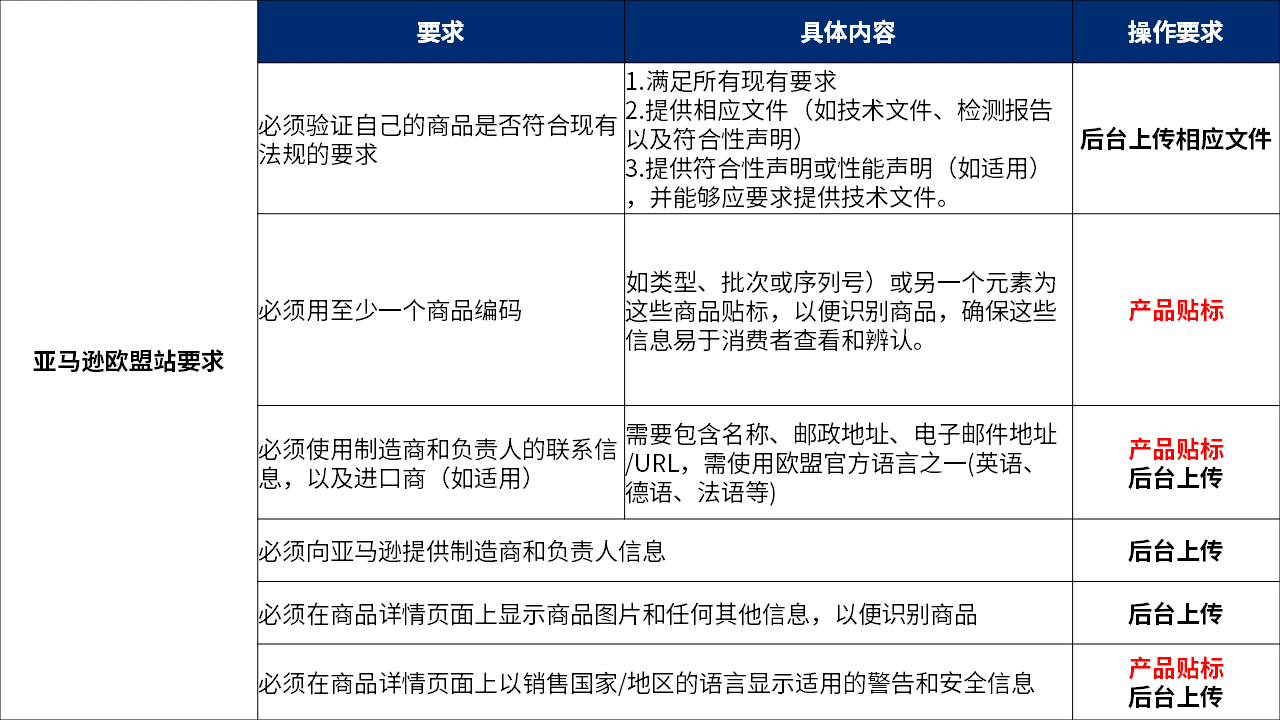 9888��˹ά��˹(�ɷ�)���޹�˾-�ٷ���վ