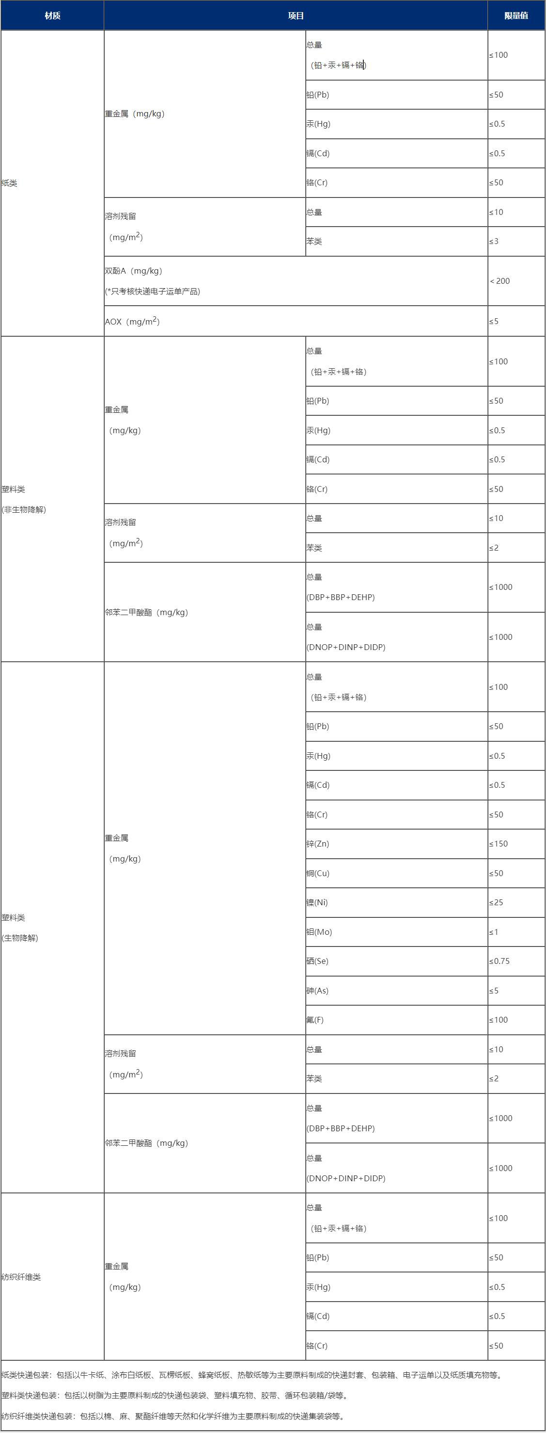 9888��˹ά��˹(�ɷ�)���޹�˾-�ٷ���վ