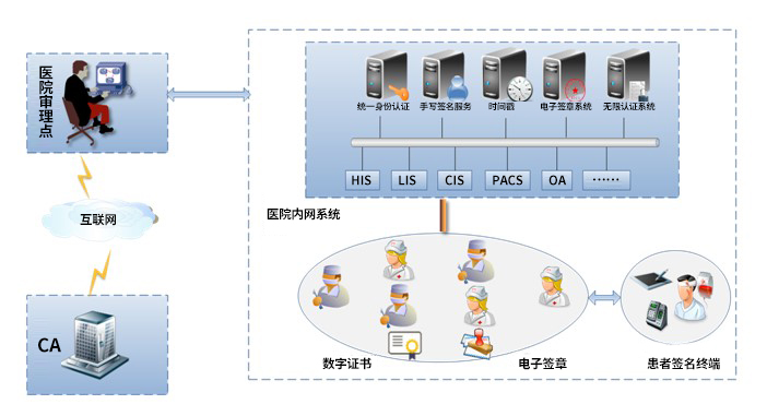 9888拉斯维加斯(股份)有限公司-官方网站