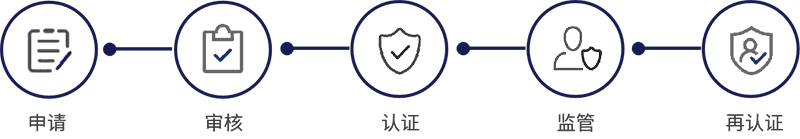 9888拉斯维加斯(股份)有限公司-官方网站