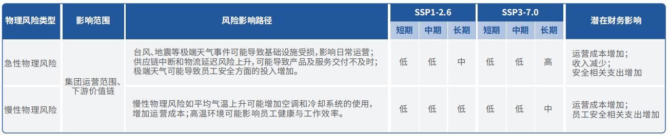 9888��˹ά��˹(�ɷ�)���޹�˾-�ٷ���վ