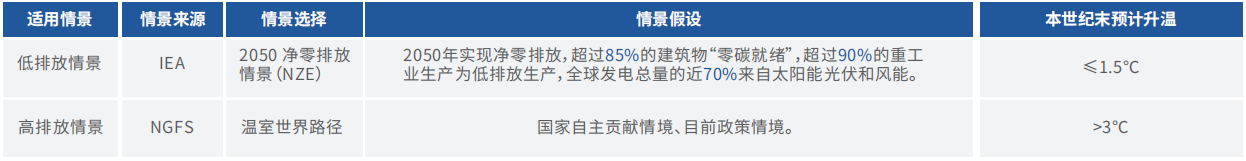 9888��˹ά��˹(�ɷ�)���޹�˾-�ٷ���վ