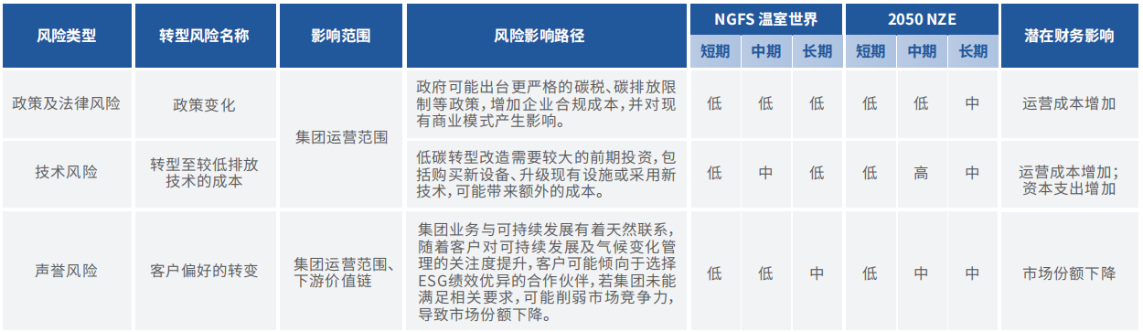 9888��˹ά��˹(�ɷ�)���޹�˾-�ٷ���վ