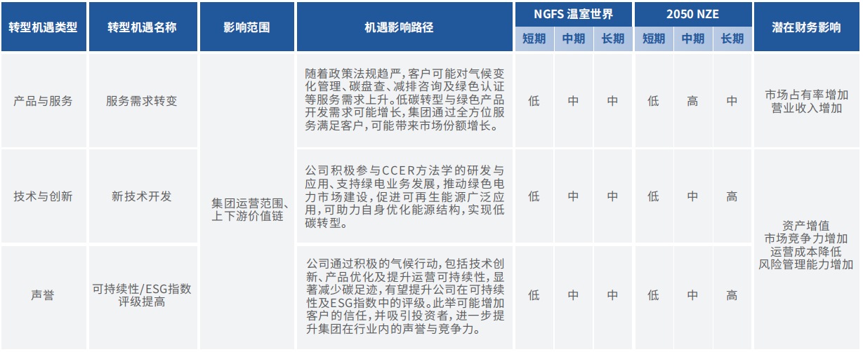 9888��˹ά��˹(�ɷ�)���޹�˾-�ٷ���վ