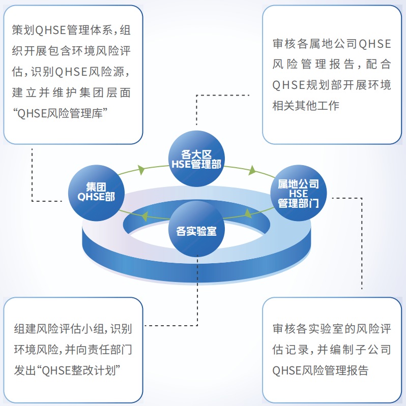 9888��˹ά��˹(�ɷ�)���޹�˾-�ٷ���վ