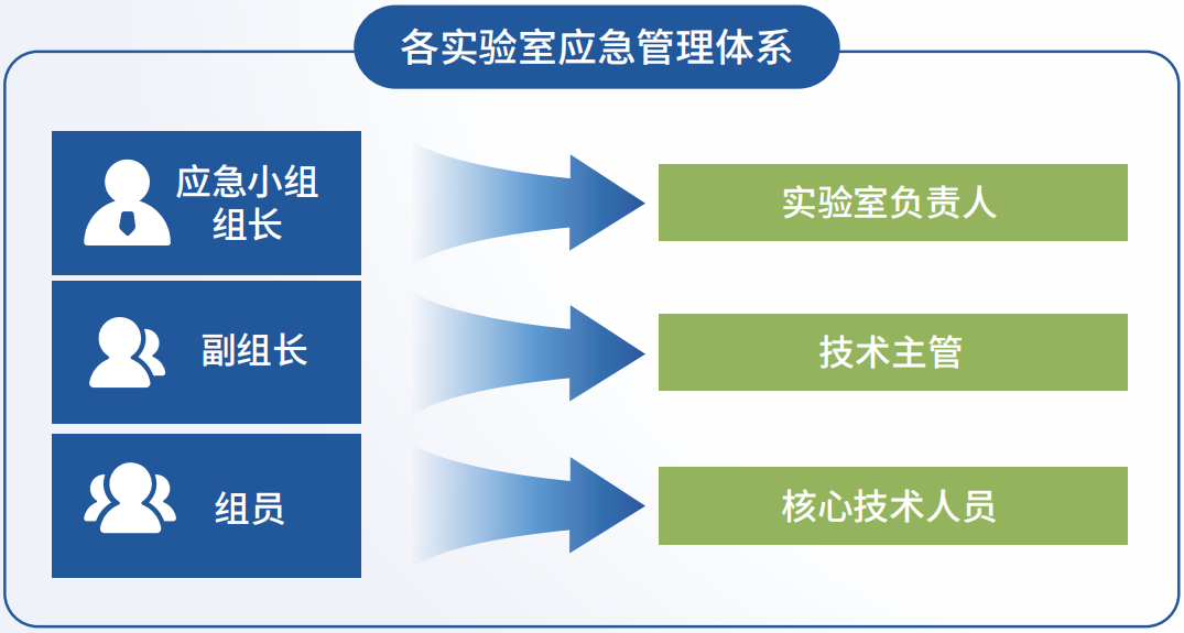 9888��˹ά��˹(�ɷ�)���޹�˾-�ٷ���վ