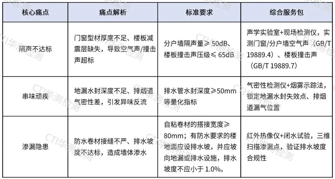9888拉斯维加斯(股份)有限公司-官方网站