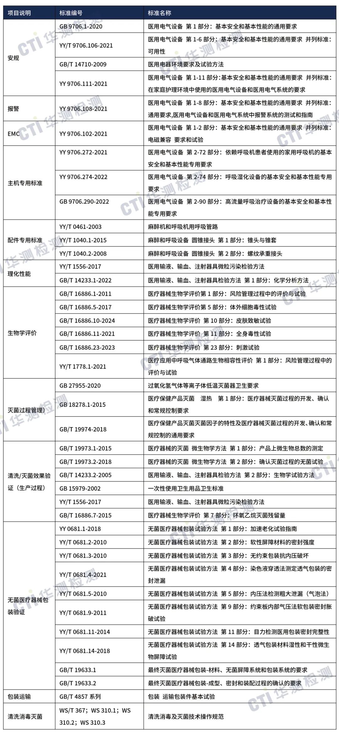 9888À˹ά¼Ó˹(¹É·Ý)ÓÐÏÞ¹«Ë¾-¹Ù·½ÍøÕ¾