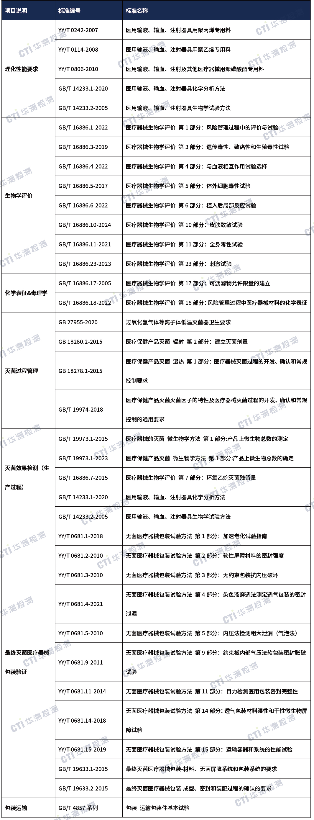 9888��˹ά��˹(�ɷ�)���޹�˾-�ٷ���վ