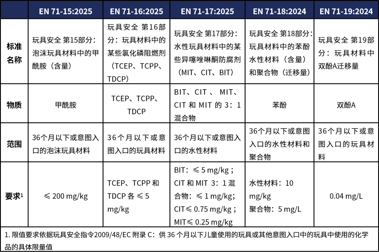 9888��˹ά��˹(�ɷ�)���޹�˾-�ٷ���վ