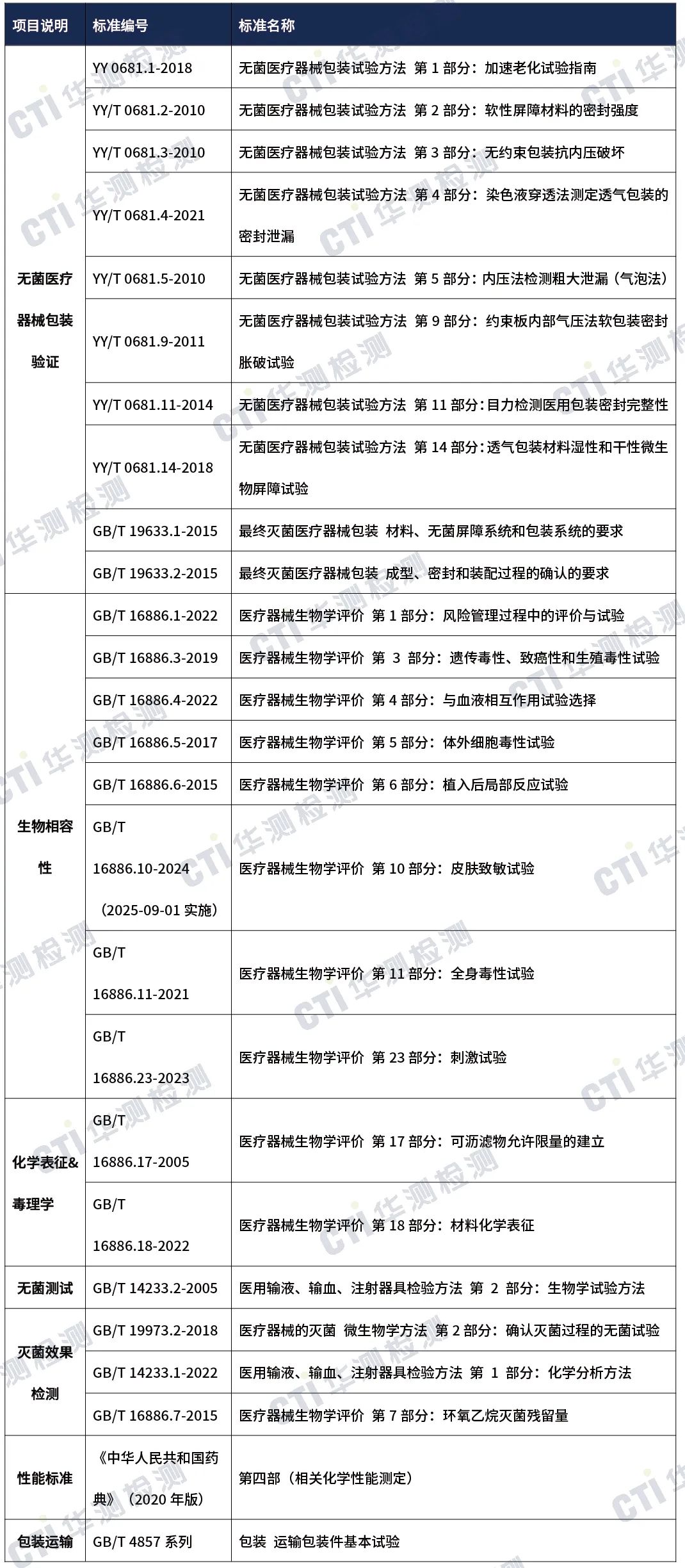 9888À˹ά¼Ó˹(¹É·Ý)ÓÐÏÞ¹«Ë¾-¹Ù·½ÍøÕ¾