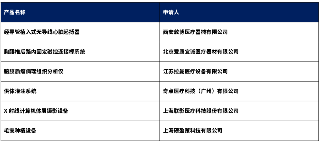 9888��˹ά��˹(�ɷ�)���޹�˾-�ٷ���վ