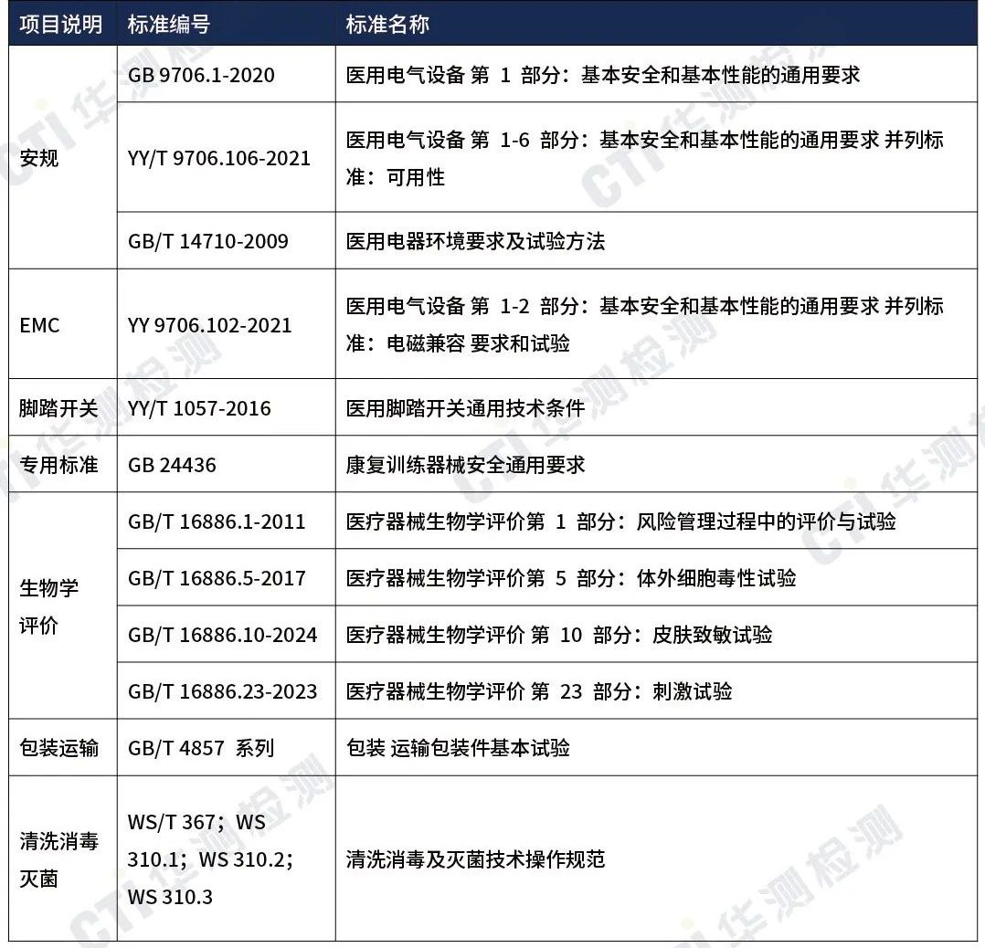 9888��˹ά��˹(�ɷ�)���޹�˾-�ٷ���վ