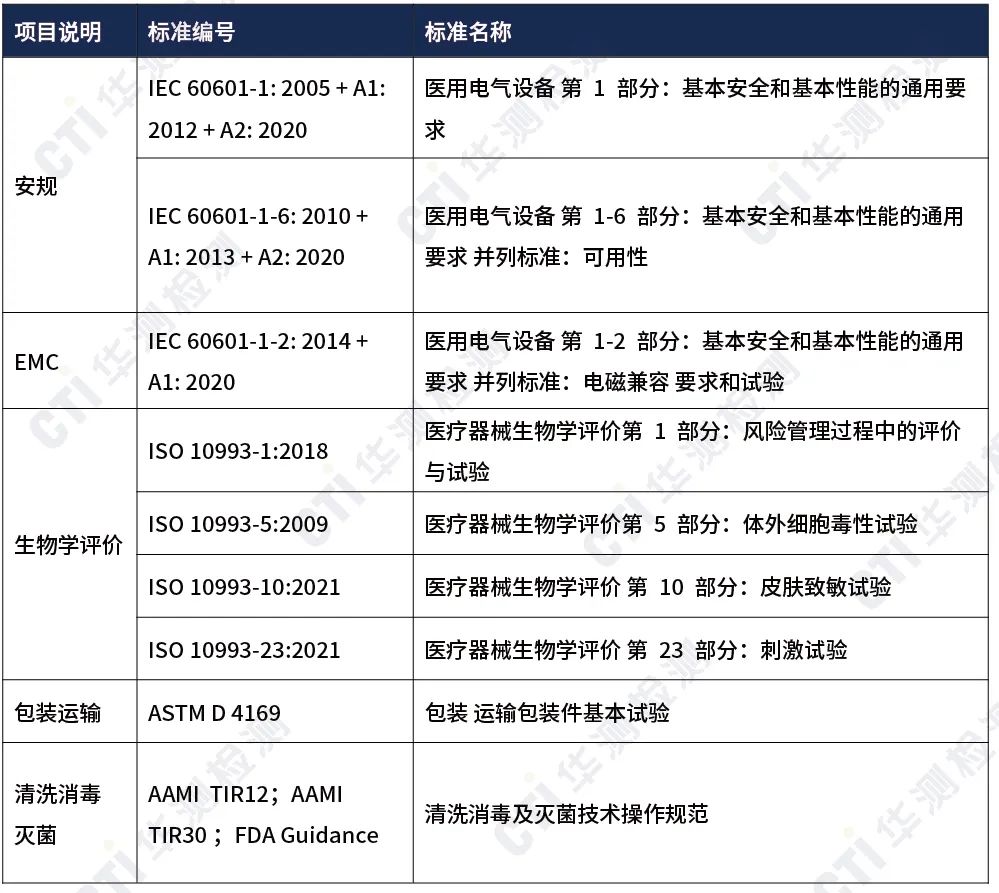 9888��˹ά��˹(�ɷ�)���޹�˾-�ٷ���վ