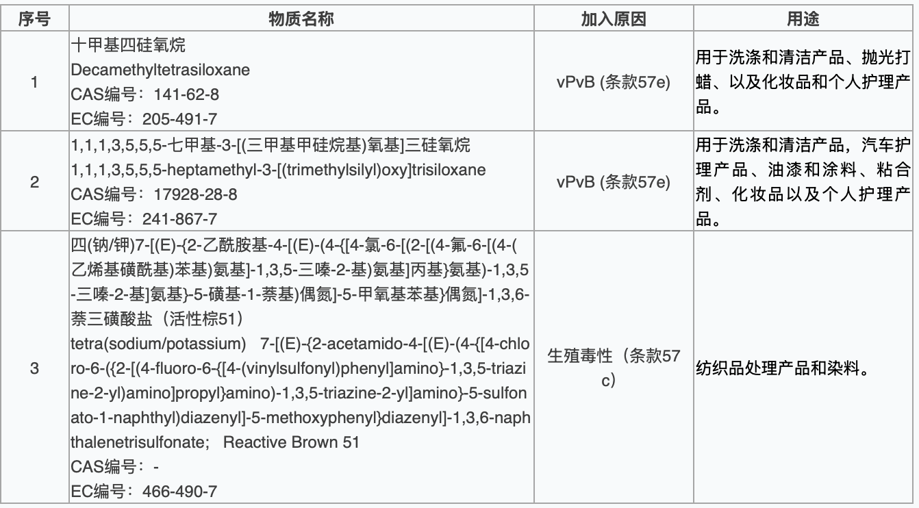 9888��˹ά��˹(�ɷ�)���޹�˾-�ٷ���վ