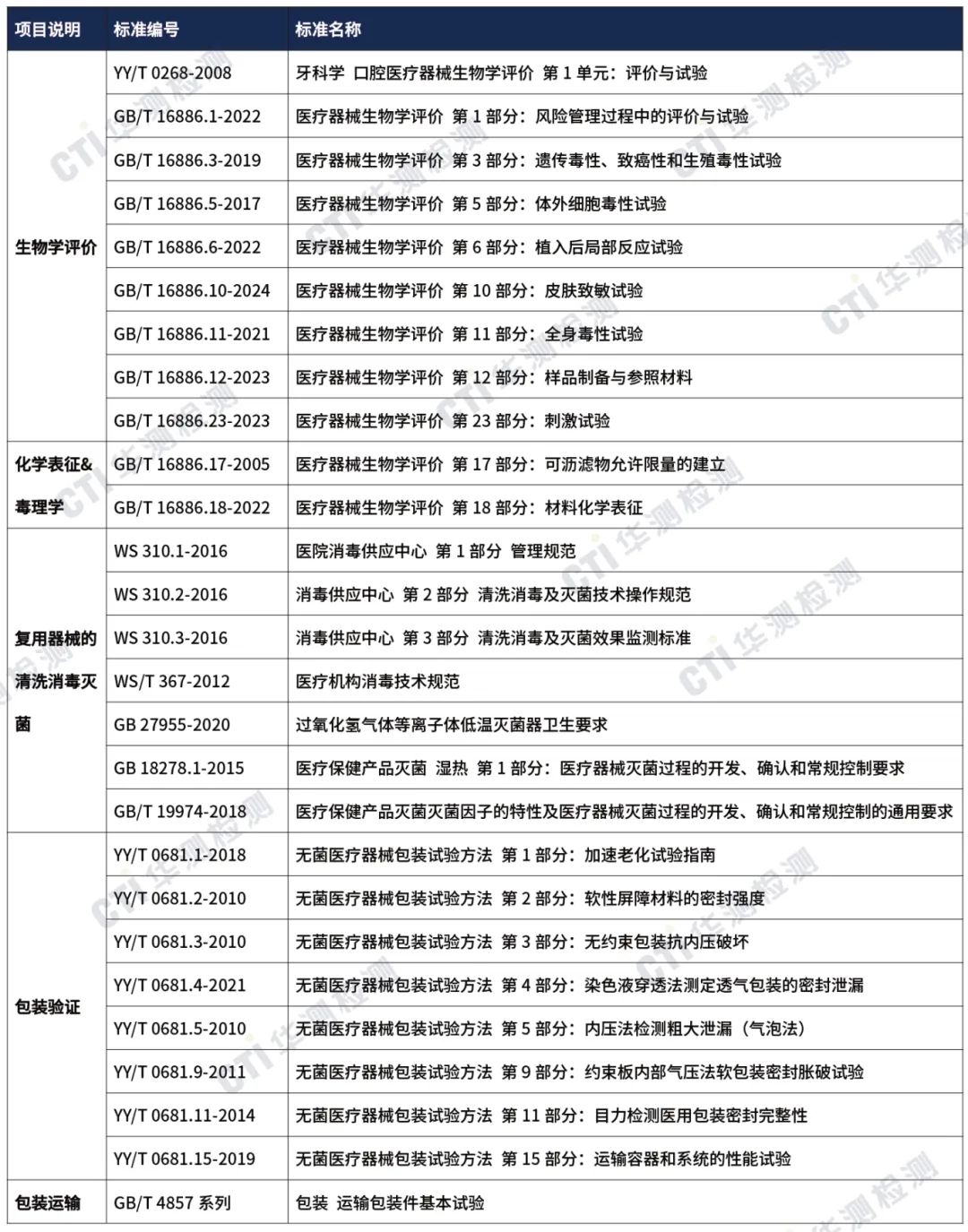 9888À˹ά¼Ó˹(¹É·Ý)ÓÐÏÞ¹«Ë¾-¹Ù·½ÍøÕ¾